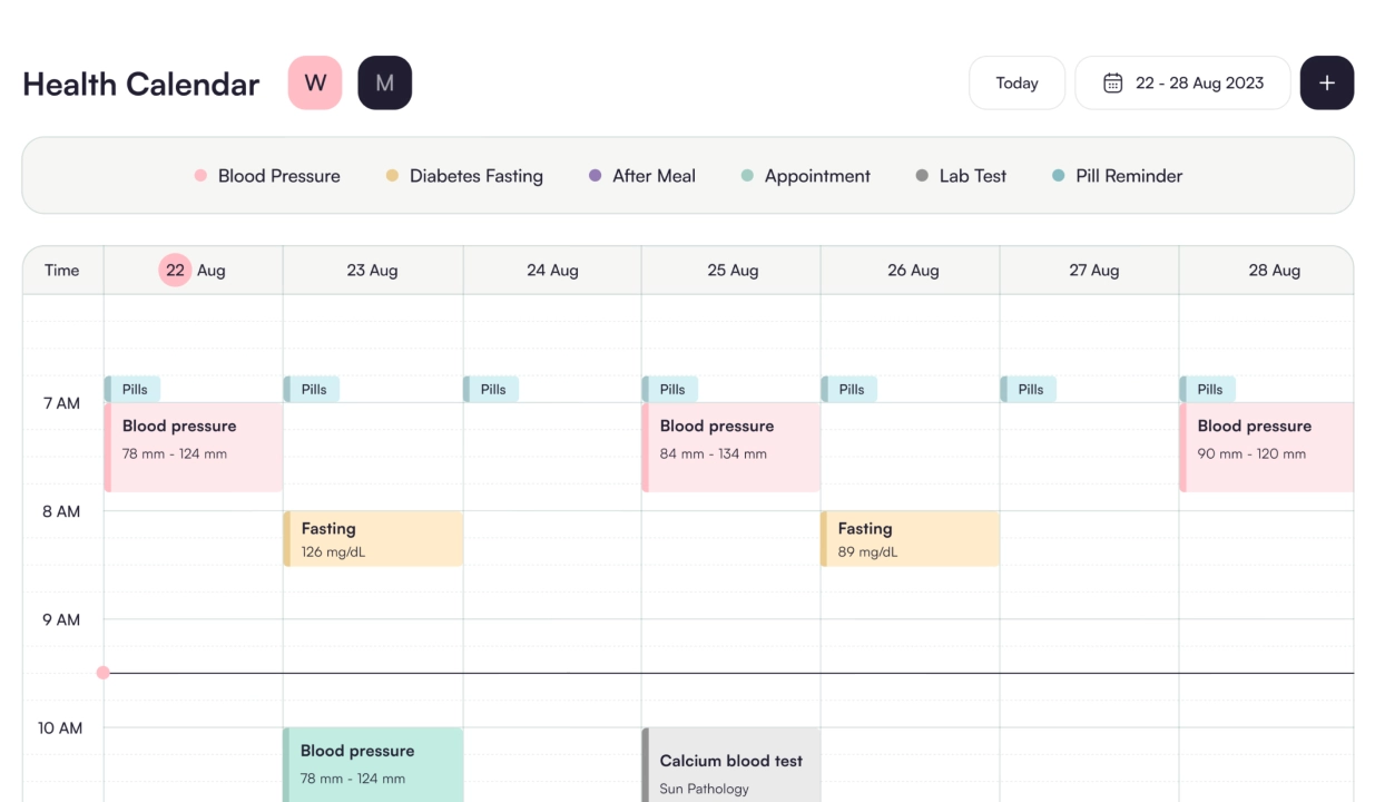 Medication Reminder and Health Tracker App