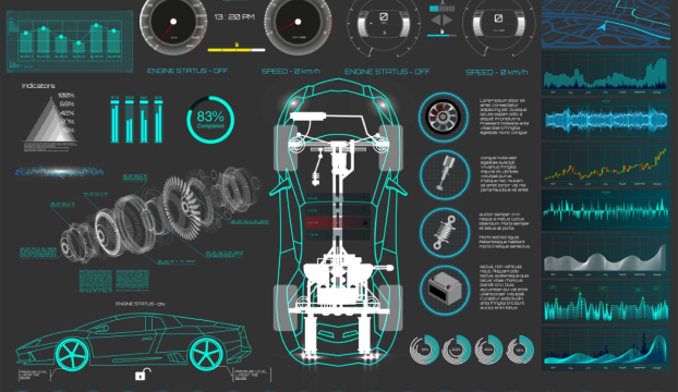 predictive maintenance insights