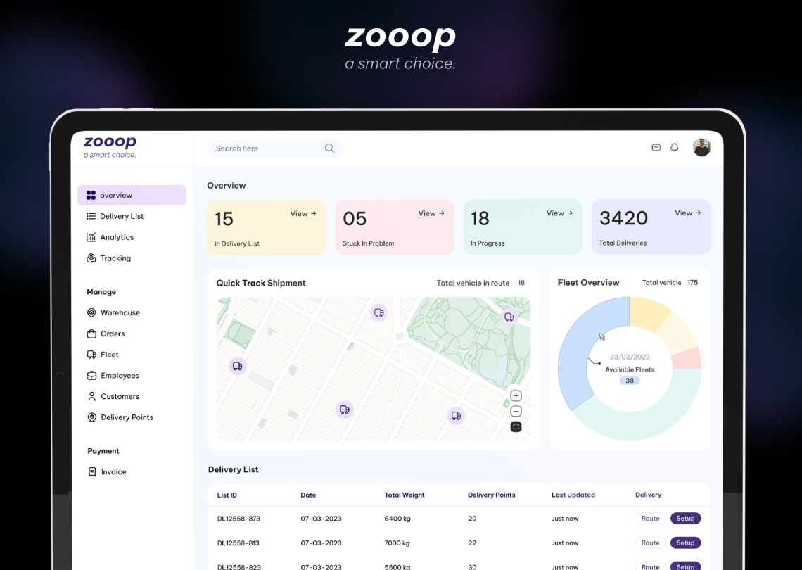 Zooop